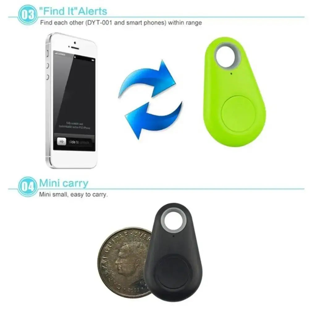 ATCtracker™ - GPS keychain