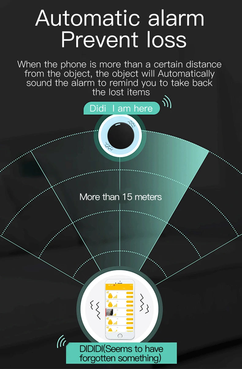ATCtracker™ - GPS keychain